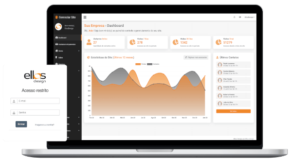 Dashboard gerenciamento