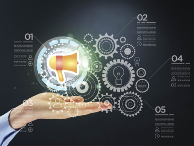 Isso é o que faz dos anúncios o melhor investimento para o seu negócio